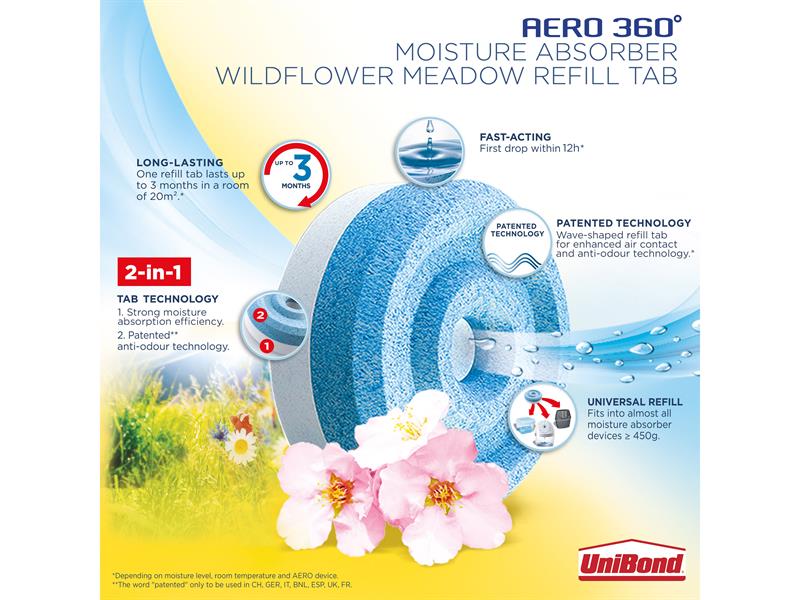 AERO 360º Moisture Absorber Wildflower Meadow Refills (Pack 2)
