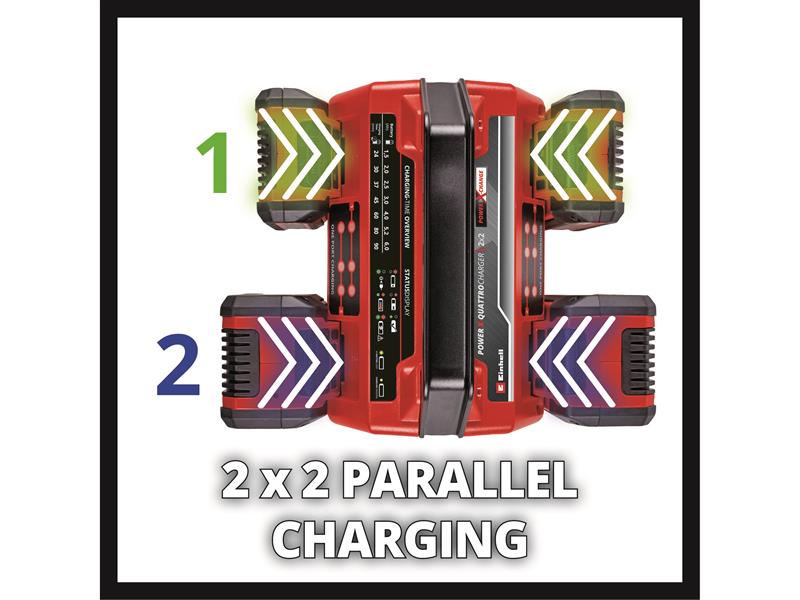 2x2 Power X-Quattrocharger 4A                                                   