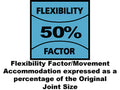 Everflex® 450 Builders Silicone Sealant Buff 300ml