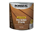 Quick Drying Decking Stain Rich Teak 5 litre