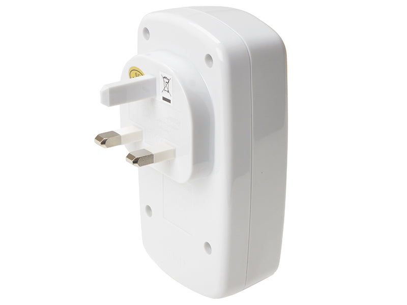 Mouse & Rat Repeller Dual Action                                                