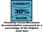 Everflex® LMA 200 Contractor's Silicone 295ml Brown                             
