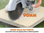 R230DCT 230mm Disc Cutter + Blade 2000W 240V                                    