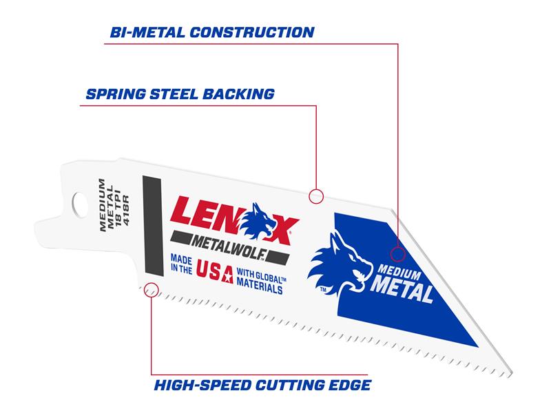 MetalWolf Wave Edge Reciprocating Saw Blade 229 x 25 x 1.1mm 14 TPI (Pack 5)