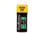 TRA709T Heavy-Duty Staples 14mm (Pack 1000)