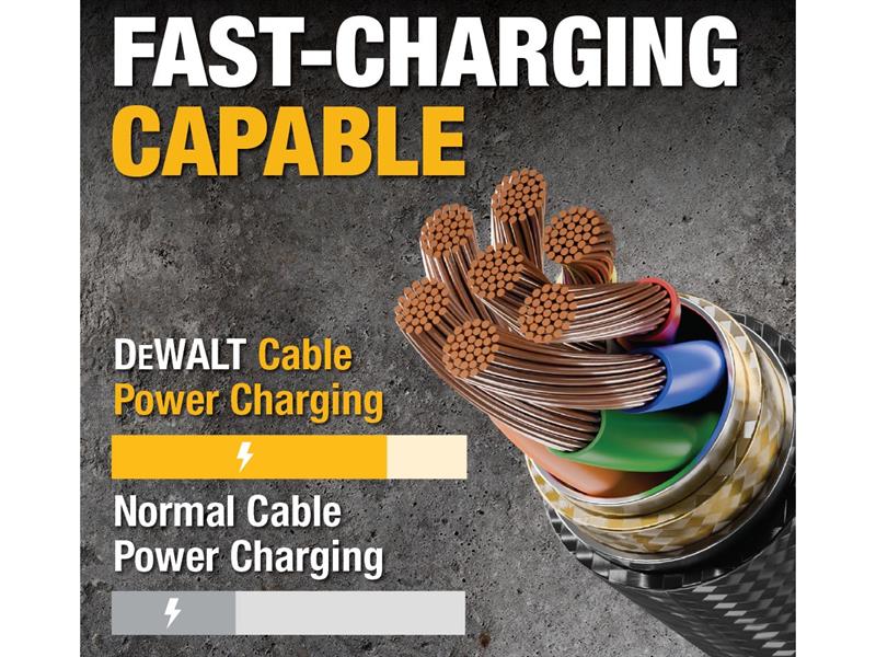 USB C to USB C Reinforced Charging Cable 1.2m (4ft)