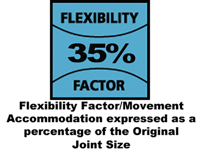 Everflex® 335 Construction Silicone Brown 295ml