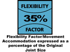Everflex® 335 Construction Silicone Brown 295ml