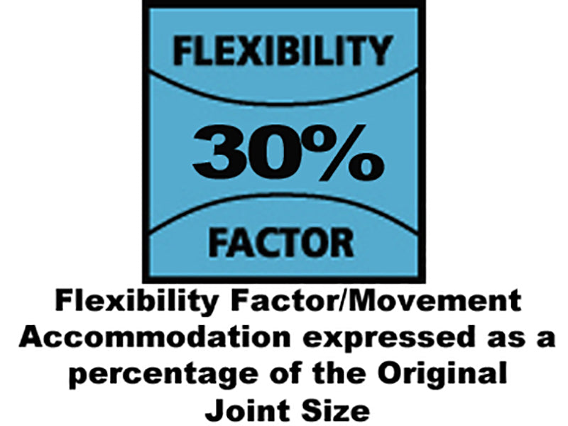 Everflex® LMA 200 Contractor's Silicone 295ml Black                             