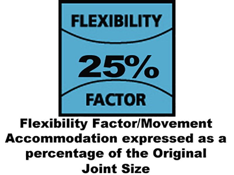 Everflex® 225 Industrial & Glazing Silicone Translucent 295ml                   
