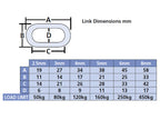 Zinc Plated Chain 6mm x 2.5m - Max. Load 250kg