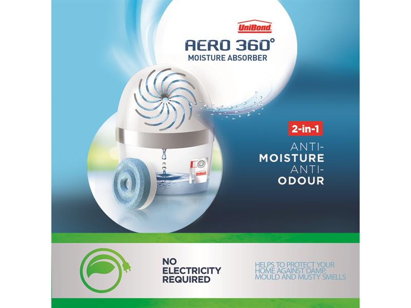 AERO 360º Moisture Absorber Wildflower Meadow Refills (Pack 2)