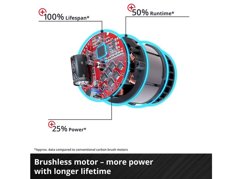 TP-JST 18/135 Li BL-Solo Power X-Change Jigsaw 18V Bare Unit                    