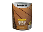 Quick Drying Decking Stain Rich Teak 5 litre