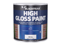 Gloss Paint