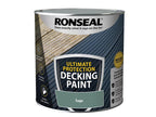 Ultimate Protection Decking Paint Sage 2.5 litre