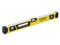 Box Beam Level