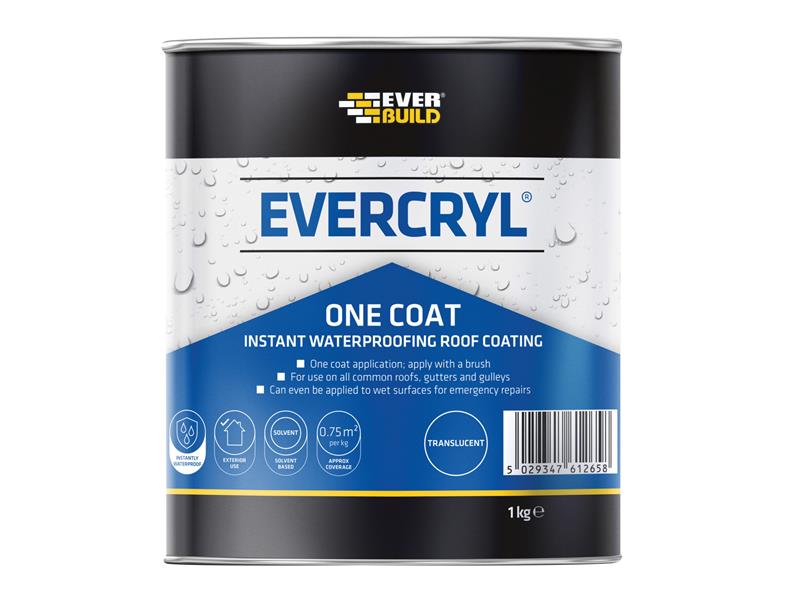 EVERCRYL® One Coat White 5kg