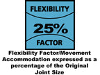 Everflex® 225 Industrial & Glazing Silicone Brushed Steel 295ml                 